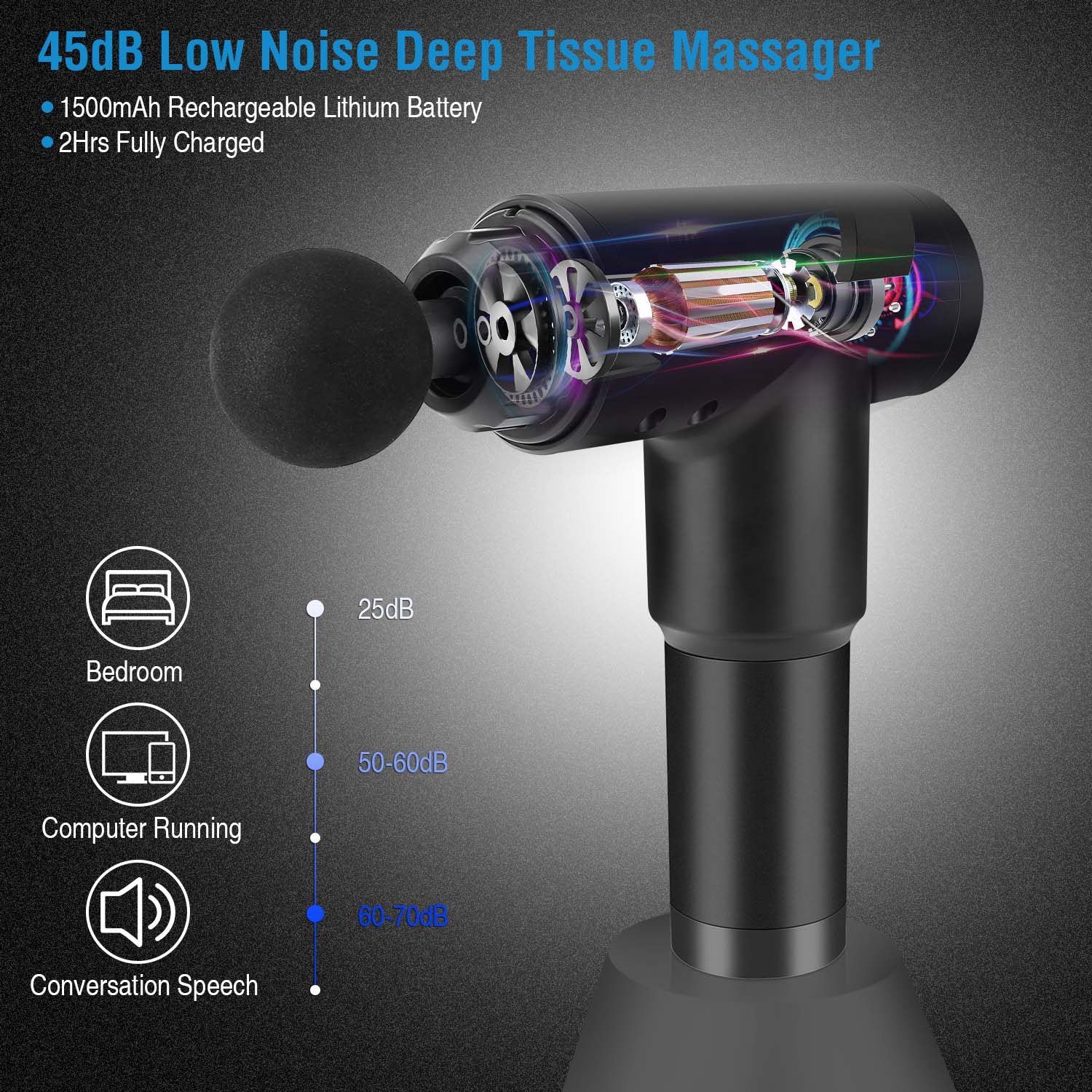 iMountek Percussion Massage Gun: Rechargeable Deep Tissue Therapy for Every Muscle